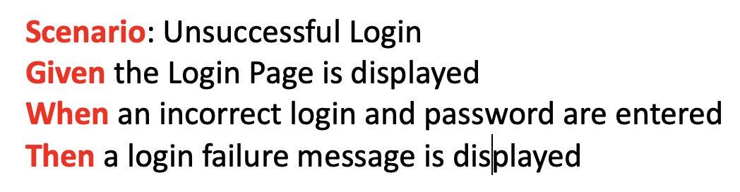Unsuccessful Login
